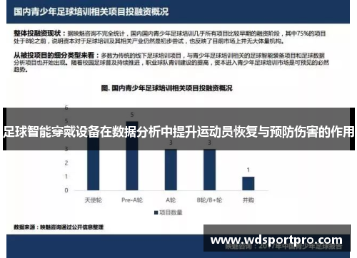 足球智能穿戴设备在数据分析中提升运动员恢复与预防伤害的作用